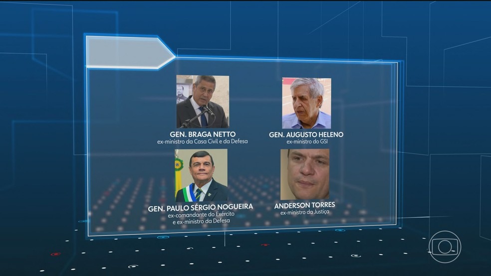 O inquérito do golpe